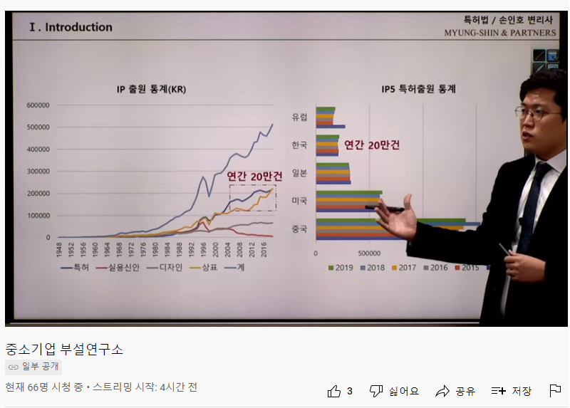 (온라인)연구개발 세액공제 및 관련 필수서류 작성 실무